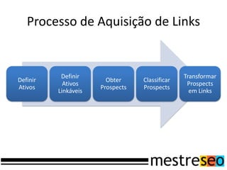 ScrapeBoxhttp://www.scrapebox.com/