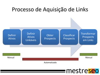 ScrapeBoxhttp://www.scrapebox.com/