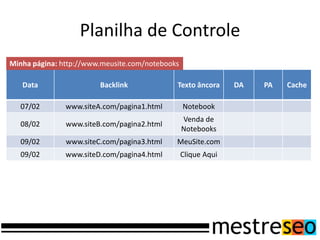 Planilha de ControleMinha página: http://www.meusite.com/notebooks