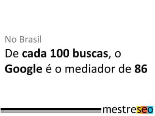 No Brasil
De cada 100 buscas, o
Google é o mediador de 86
 