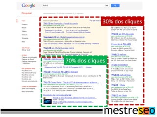 30% dos cliques




70% dos cliques
 