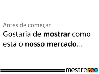Antes de começar
Gostaria de mostrar como
está o nosso mercado...
 