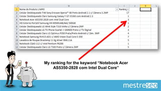 My ranking for the keyword “Notebook Acer
    AS5350-2828 com Intel Dual Core”
 