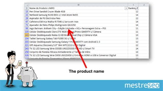 The product name
 