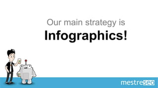 Our main strategy is
Infographics!
 