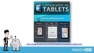 http://imagens.extra.com.br/html/infografico/comparativo-tablets.html
 