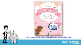 http://www.pontofrio.com.br/infografico/dia-dos-namorados.aspx
 