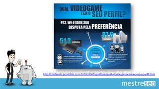 http://conteudo.pontofrio.com.br/html/infograficos/qual-video-game-tem-o-seu-perfil.html
 