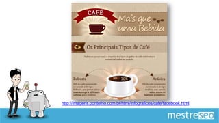http://imagens.pontofrio.com.br/html/infograficos/cafe/facebook.html
 