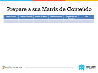 1
Prepare a sua Matriz de Conteúdo
Palavra-chave Tipo de Conteúdo Volume de Busca Posicionamento Competição no
Orgânico
URL
 