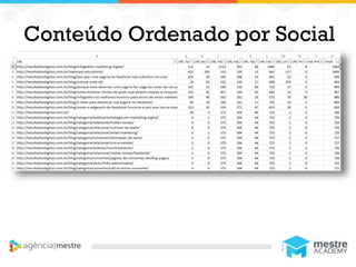 1
Conteúdo Ordenado por Social
 