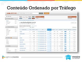 1
Conteúdo Ordenado por Tráfego
 