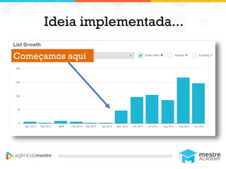 1
Ideia implementada...
Começamos aqui
 