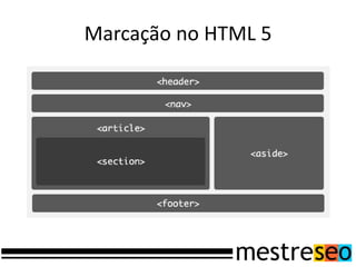 Marcação no HTML 5