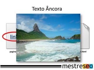 Texto ÂncoralinkpaginaA.htmlpaginaB.html