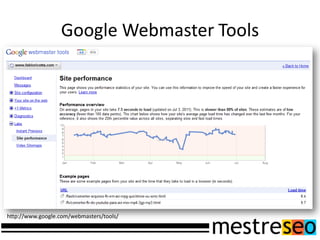 Google Webmaster Toolshttp://www.google.com/webmasters/tools/