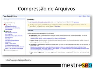 Compressão de Arquivoshttp://pagespeed.googlelabs.com/