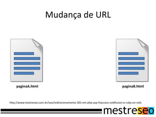 Mudança de URLpaginaA.htmlpaginaB.htmlhttp://www.mestreseo.com.br/seo/redirecionamento-301-em-php-asp-htaccess-coldfusion-e-ruby-on-rails