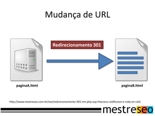 Mudança de URLRedirecionamento 301paginaA.htmlpaginaB.htmlhttp://www.mestreseo.com.br/seo/redirecionamento-301-em-php-asp-htaccess-coldfusion-e-ruby-on-rails