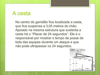A cesta 
 No centro do garrafão fica localizada a cesta, 
que fica suspensa a 3,05 metros do chão. 
Apoiado na mesma estrutura que sustenta a 
cesta há o “Placar de 24 segundos”. Ele é o 
responsável por mostrar o tempo de posse de 
bola das equipes durante um ataque e que 
não pode ultrapassar os 24 segundos. 
 