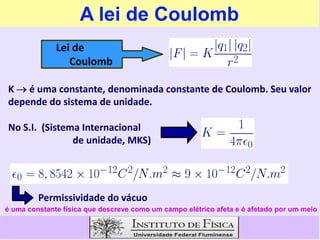 A lei de Coulomb
Lei de
Coulomb
K  é uma constante, denominada constante de Coulomb. Seu valor
depende do sistema de unidade.
No S.I. (Sistema Internacional
de unidade, MKS)
Permissividade do vácuo
é uma constante física que descreve como um campo elétrico afeta e é afetado por um meio
 