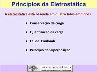 A eletrostática está baseada em quatro fatos empíricos
• Conservação da carga
• Quantização da carga
Princípios da Eletrostática
• Lei de Coulomb
• Princípio da Superposição
 