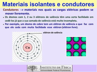 Materiais isolantes e condutores
Condutores  materiais nos quais as cargas elétricas podem se
mover livremente.
 Os átomos com 1, 2 ou 3 elétrons de valência têm uma certa facilidade em
cedê-los já que a sua camada de valência está muito incompleta.
 Por exemplo, um átomo de cobre tem um elétron de valência o que faz com
que ele ceda com muita facilidade esse elétron (elétron livre).
elétron de valência
 