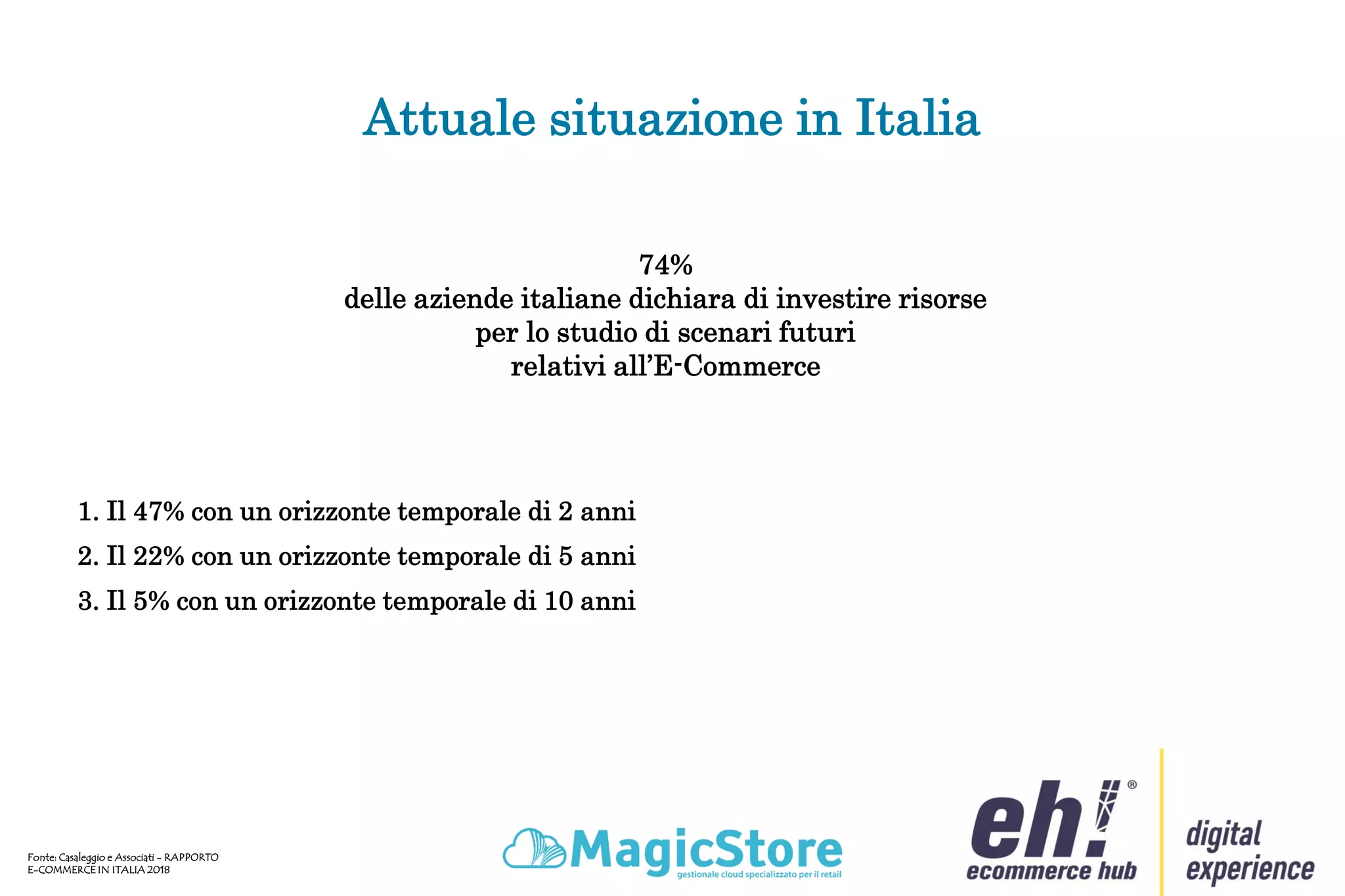 74%
delle aziende italiane dichiara di investire risorse
per lo studio di scenari futuri
relativi all’E-Commerce
1. Il 47% con un orizzonte temporale di 2 anni
2. Il 22% con un orizzonte temporale di 5 anni
3. Il 5% con un orizzonte temporale di 10 anni
Fonte: Casaleggio e Associati - RAPPORTO
E-COMMERCE IN ITALIA 2018
Attuale situazione in Italia
 