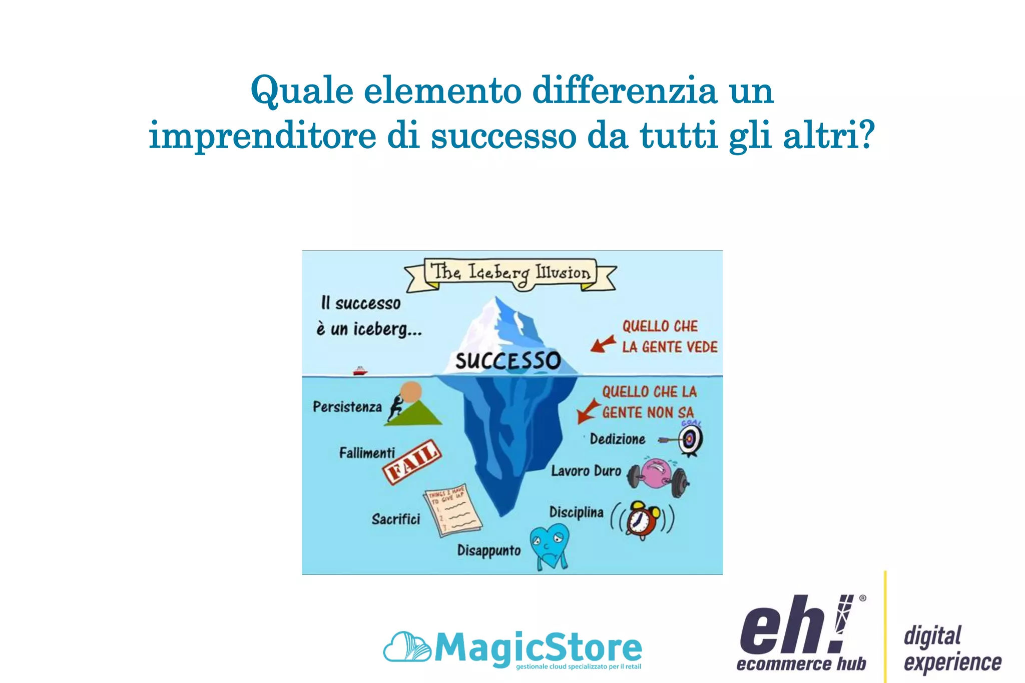 Quale elemento differenzia un
imprenditore di successo da tutti gli altri?
 