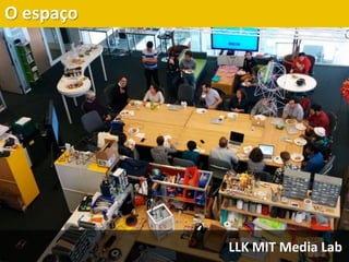 O espaço
LLK MIT Media Lab
 