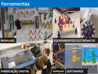 Ferramentas
MANUAIS
FABRICAÇÃO DIGITAL
EQUIPAMENTOS ELETRÔNICOS
MANUAIS SOFTWARES
 