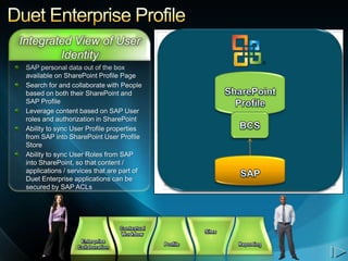 Integrated View of User
        Identity
 