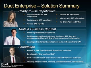 and Office




mgmt., security, manageability and supportability
 