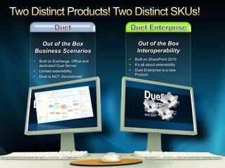 Out of the Box                       Out of the Box
Business Scenarios                    Interoperability
• Built on Exchange, Office and   • Built on SharePoint 2010
    dedicated Duet Server         • It’s all about extensibility
•   Limited extensibility         • Duet Enterprise is a new
                                     Product
•   Duet is NOT discontinued
 