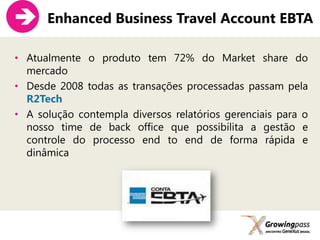      Enhanced Business Travel Account EBTA

• Atualmente o produto tem 72% do Market share do
  mercado
• Desde 2008 todas as transações processadas passam pela
  R2Tech
• A solução contempla diversos relatórios gerenciais para o
  nosso time de back office que possibilita a gestão e
  controle do processo end to end de forma rápida e
  dinâmica
 