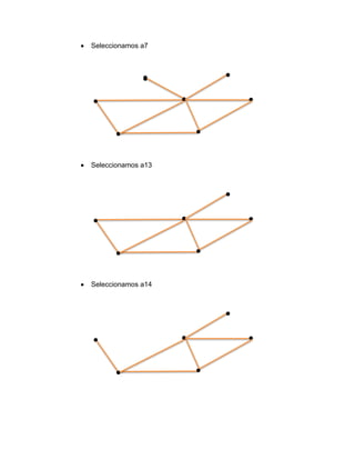 Seleccionamos a7
Seleccionamos a13
Seleccionamos a14
 