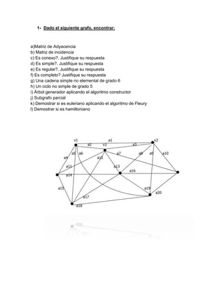 1- Dado el siguiente grafo, encontrar:
a)Matriz de Adyacencia
b) Matriz de incidencia
c) Es conexo?. Justifique su respuesta
d) Es simple?. Justifique su respuesta
e) Es regular?. Justifique su respuesta
f) Es completo? Justifique su respuesta
g) Una cadena simple no elemental de grado 6
h) Un ciclo no simple de grado 5
i) Árbol generador aplicando el algoritmo constructor
j) Subgrafo parcial
k) Demostrar si es euleriano aplicando el algoritmo de Fleury
l) Demostrar si es hamiltoniano
 