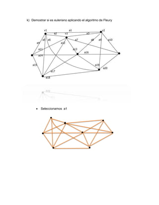 k) Demostrar si es euleriano aplicando el algoritmo de Fleury
Seleccionamos a1
 