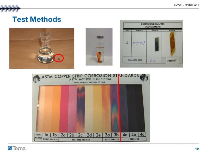 Fabio scatiggio understanding and management of sulphur corrosion f…