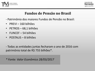 - Patrimônio dos maiores Fundos de Pensão no Brasil:
• PREVI – 160 bilhões
• PETROS – 68,1 bilhões
• FUNCEF – 54 bilhões
• POSTALIS – 8 bilhões
- Todas as entidades juntas fecharam o ano de 2016 com
patrimônio total de R$ 755 bilhões*.
* Fonte: Valor Econômico 28/03/2017
Fundos de Pensão no Brasil
 