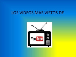 LOS VIDEOS MAS VISTOS DE
 