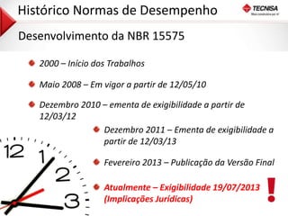 12 
Histórico Normas de Desempenho 
Desenvolvimento da NBR 15575 
2000 – Início dos Trabalhos 
Maio 2008 – Em vigor a partir de 12/05/10 
Dezembro 2010 – ementa de exigibilidade a partir de 
12/03/12 
Dezembro 2011 – Ementa de exigibilidade a 
partir de 12/03/13 
Fevereiro 2013 – Publicação da Versão Final 
Atualmente – Exigibilidade 19/07/2013 
(Implicações Jurídicas) 
 