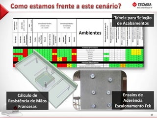 Tabela para Seleção 
de Acabamentos 
17 
Cálculo de 
Resistência de Mãos 
Francesas 
Ensaios de 
Aderência 
Escalonamento Fck 
 