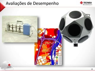 18 
Avaliações de Desempenho 
 