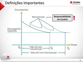 20 
Definições Importantes 
Responsabilidade 
do Usuário 
 