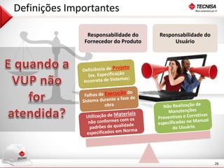 26 
Responsabilidade do 
Fornecedor do Produto 
Responsabilidade do 
Usuário 
Definições Importantes 
 