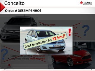 3 
Conceito 
O que é DESEMPENHO? 
• Motor IVTEC 
• Transmissão SHIFT HOLD CONTROL 
• Rodas de 16’ 
• Suspensação Dianteira McPhearson 
• Suspensão Traseira Multi-Link 
• Motor SIGMA TiVCT 
• Transmissão DPS6 
• Suspensação Dianteira McPhearson 
• Suspensão Traseira Mola Helicoidal 
 