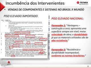 32 
Incumbência dos Intervenientes 
• VENDAS DE COMPONENTES E SISTEMAS NO BRASIL X MUNDO 
PISO ELEVADO NACIONAL: 
Fornecedor 1: “Vantagens – 
construção a seco; apresenta uma 
superfície sempre em nível; maior 
velocidade de obra; e durabilidade 
já que os materiais utilizados são de 
alta resistência;” 
Fornecedor 2: “Resistência e 
durabilidade incomparável, 
conforme as normas brasileiras;” 
 