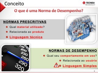NORMAS DE DESEMPENHO 
Qual seu comportamento em uso? 
Relacionada ao usuário 
Linguagem Simples 
6 
Conceito 
NORMAS PRESCRITIVAS 
Qual material utilizado? 
Relacionada ao produto 
Linguagem técnica 
 