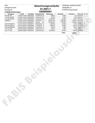 Fabis Muster Fur Eine Provisionsabrechnung Mit Ausdruck Fur Vertriebs